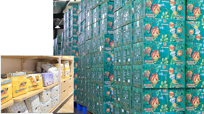 Contract Fulfillment Competency